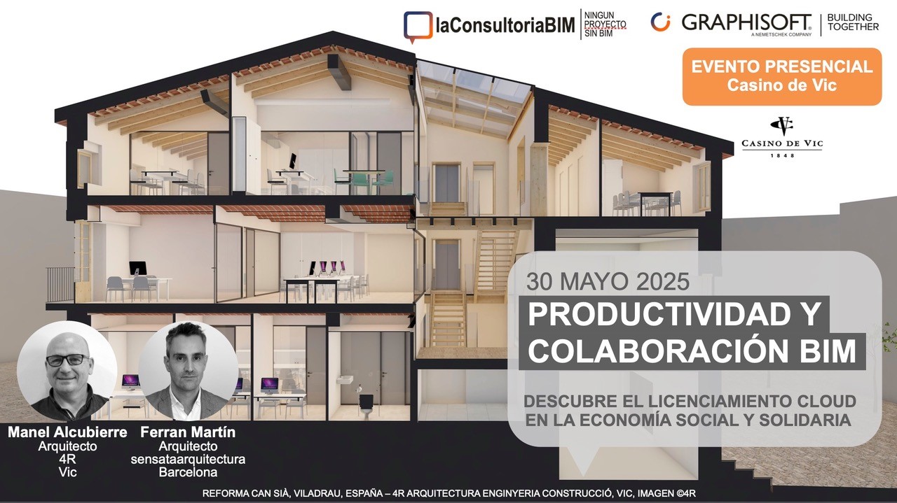 Productividad y colaboración BIM
