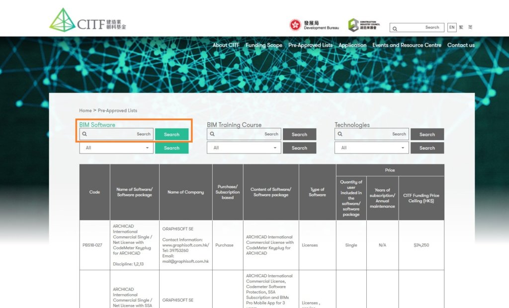 Apply For Construction Innovation And Technology Fund Citf Graphisoft