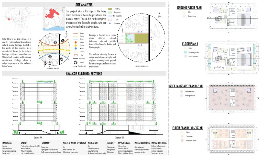 Archicad Student Competition Winner. 