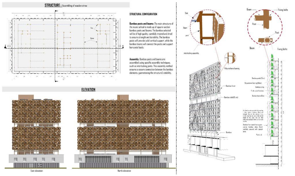 Archicad Student Competition Winner. 