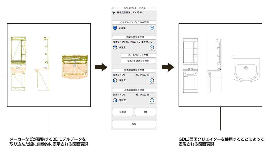 新たに３つのarchicadのアドオンツールを提供 Graphisoft