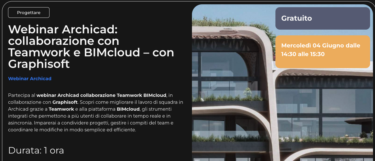 Weisoft | Collaborazione con Teamwork e BIMcloud
